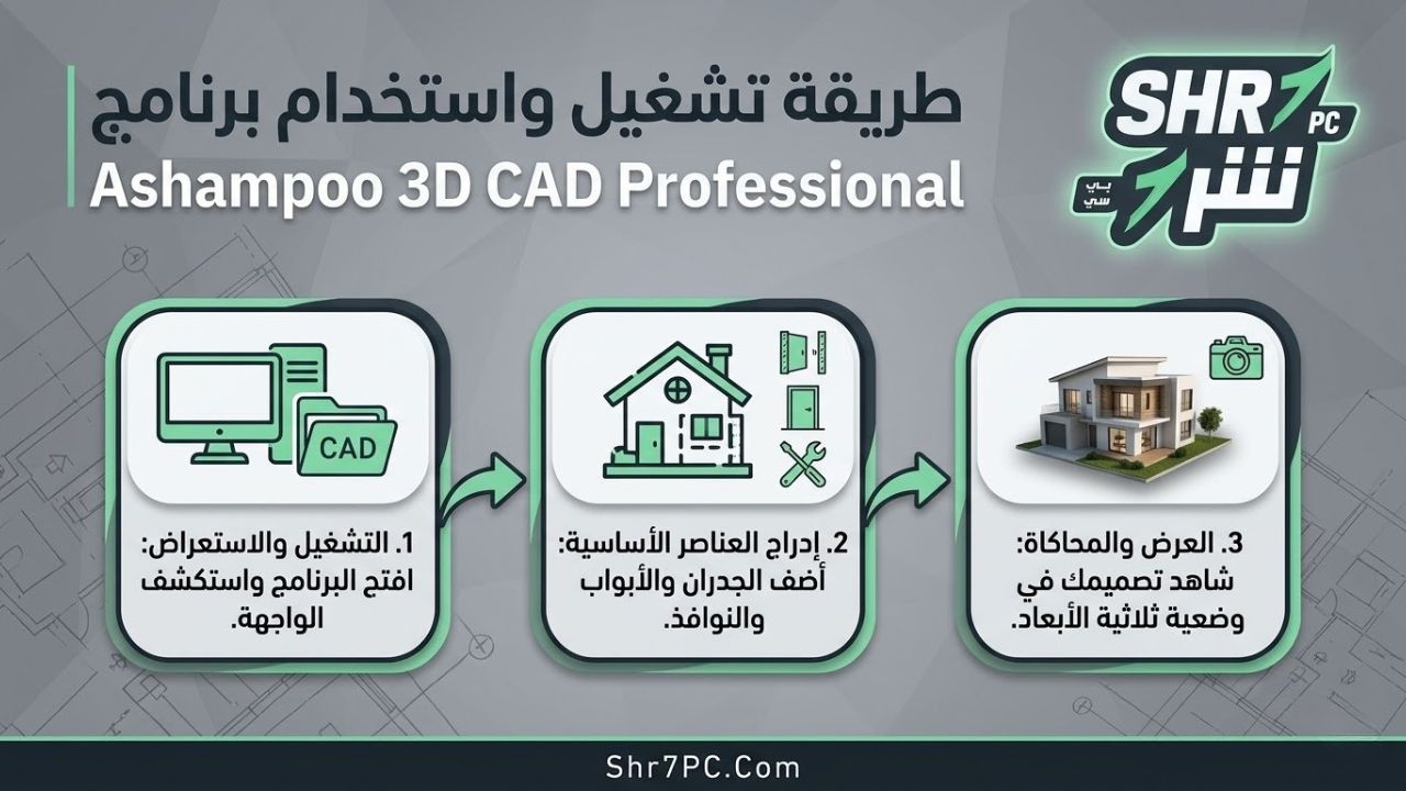 طريقة تشغيل واستخدام برنامج Ashampoo 3D CAD Professional