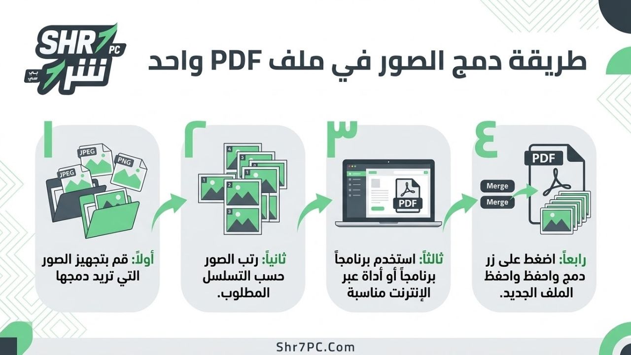 طريقة دمج الصور في ملف PDF واحد