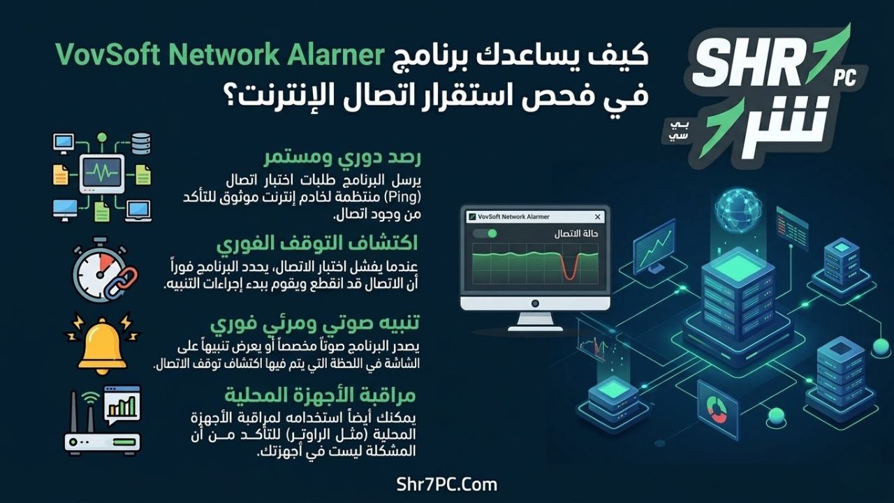كيف يساعدك البرنامج في فحص استقرار اتصال الإنترنت؟