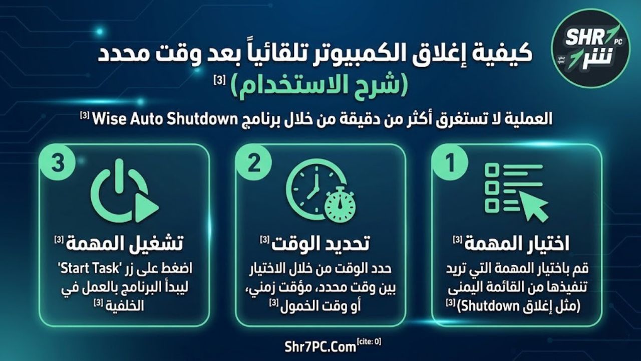 كيفية إغلاق الكمبيوتر تلقائياً بعد وقت محدد (شرح الاستخدام)