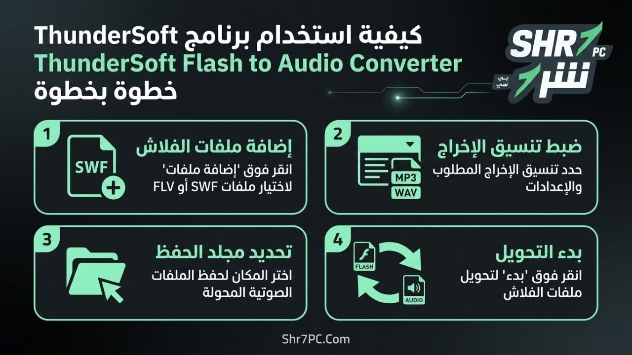 كيفية استخدام برنامج ThunderSoft Flash to Audio Converter خطوة بخطوة