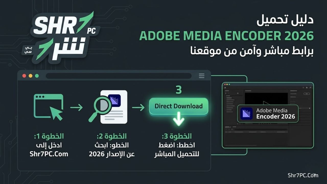 كيفية تحميل Adobe Media Encoder 2026 برابط مباشر