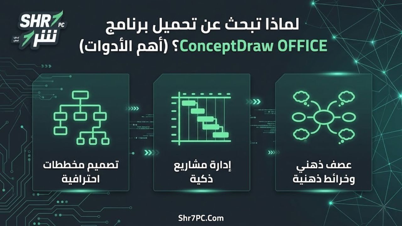 لماذا تبحث عن تحميل برنامج ConceptDraw OFFICE؟ (أهم الأدوات)