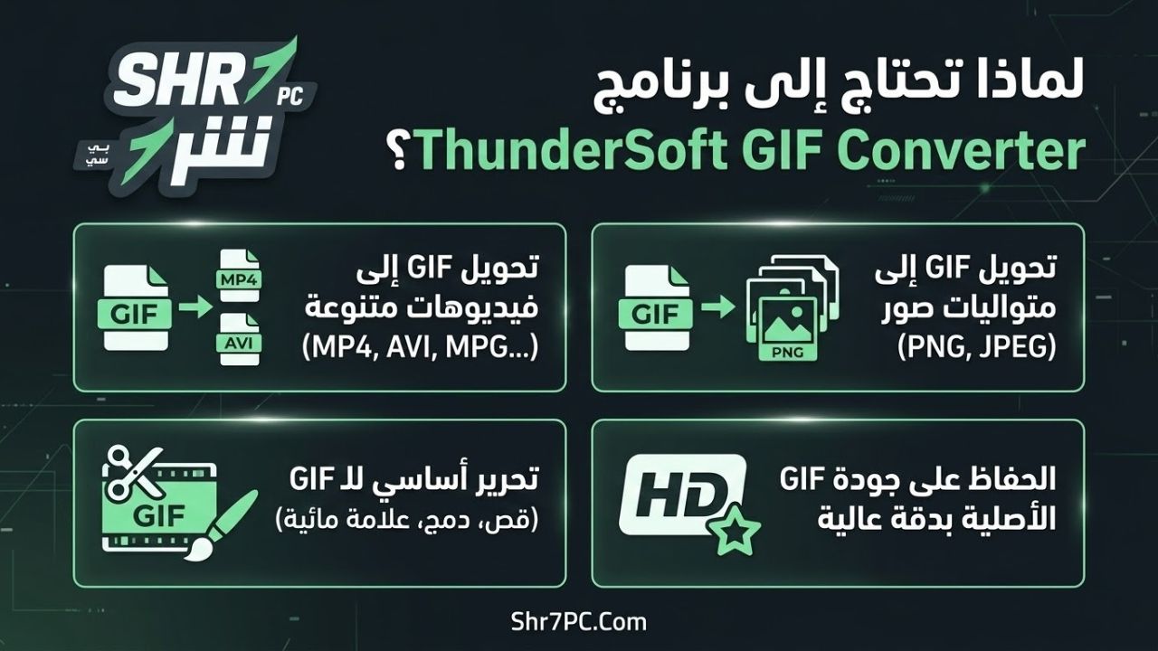 لماذا تحتاج إلى برنامج ThunderSoft GIF Converter؟