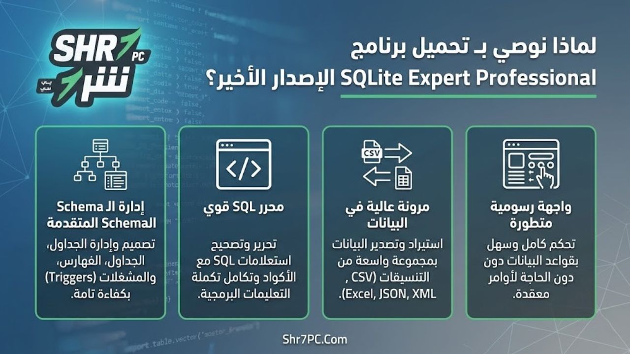 لماذا نوصي بـ تحميل برنامج SQLite Expert Professional الإصدار الأخير؟