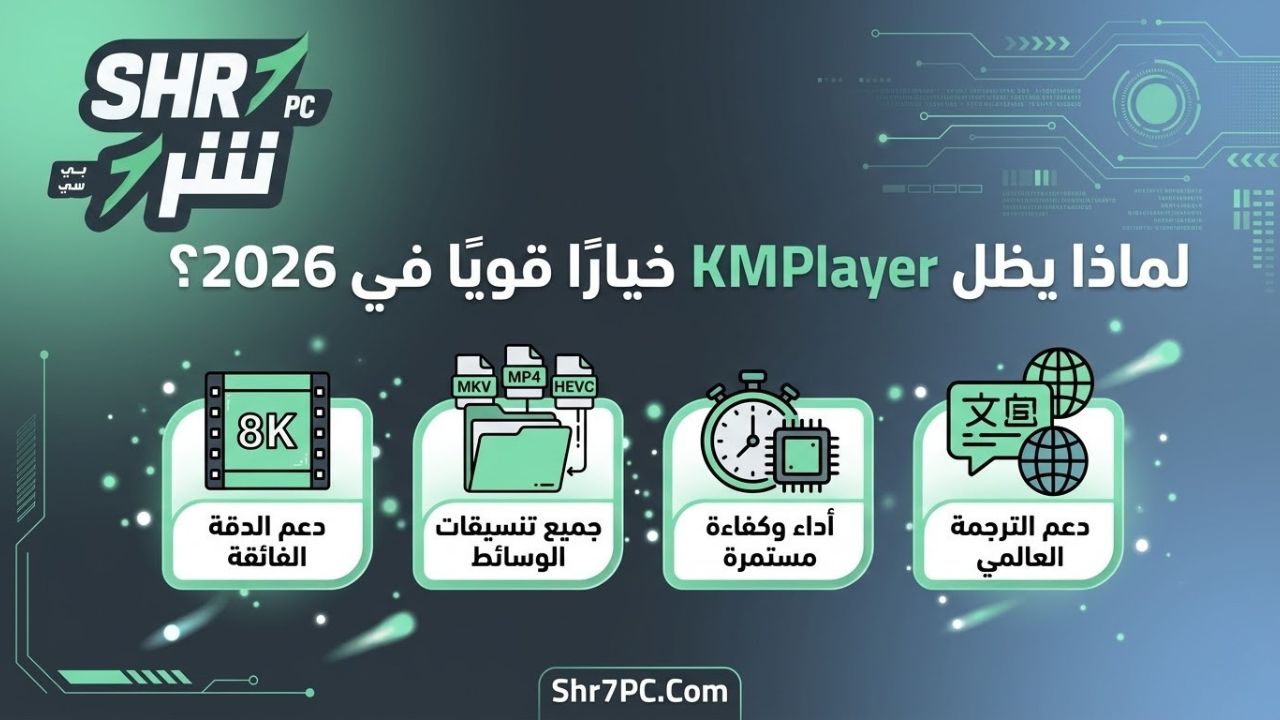 لماذا يظل KMPlayer خيارًا قويًا في 2026؟
