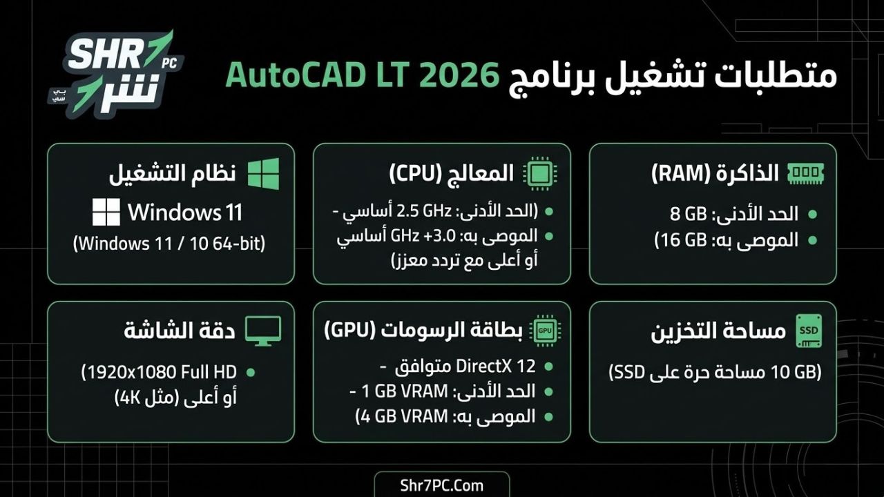 متطلبات تشغيل برنامج AutoCAD LT 2026