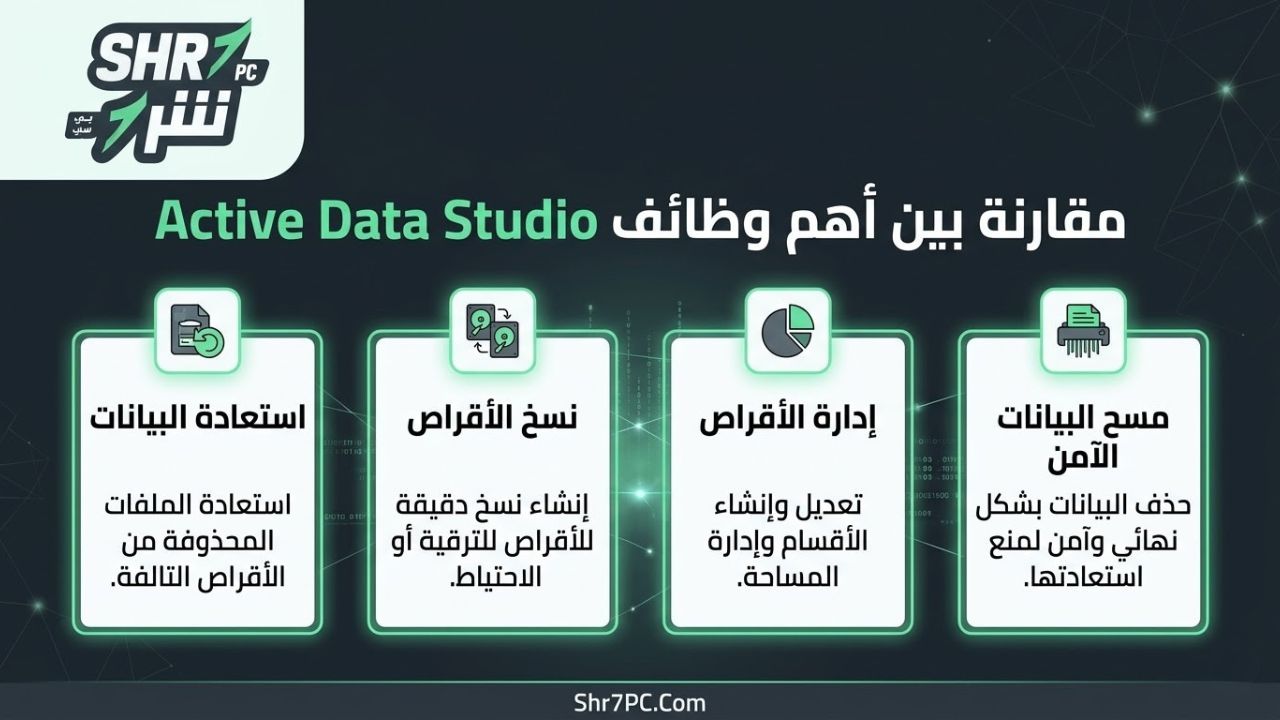 مقارنة بين أهم وظائف البرنامج