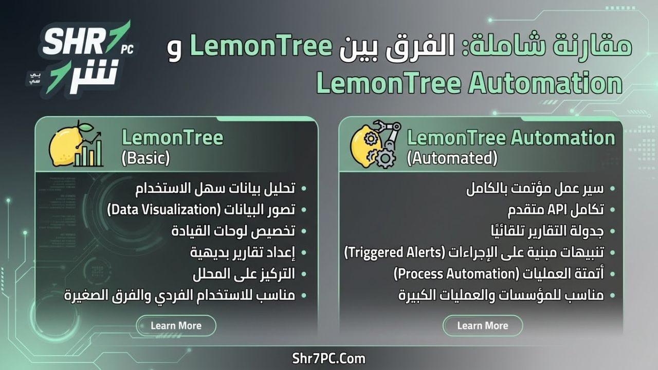 مقارنة شاملة: الفرق بين LemonTree و LemonTree Automation