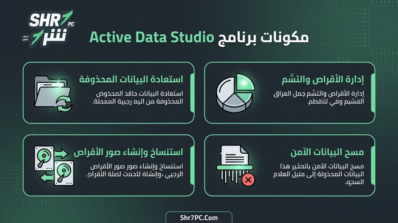 مكونات برنامج Active Data Studio