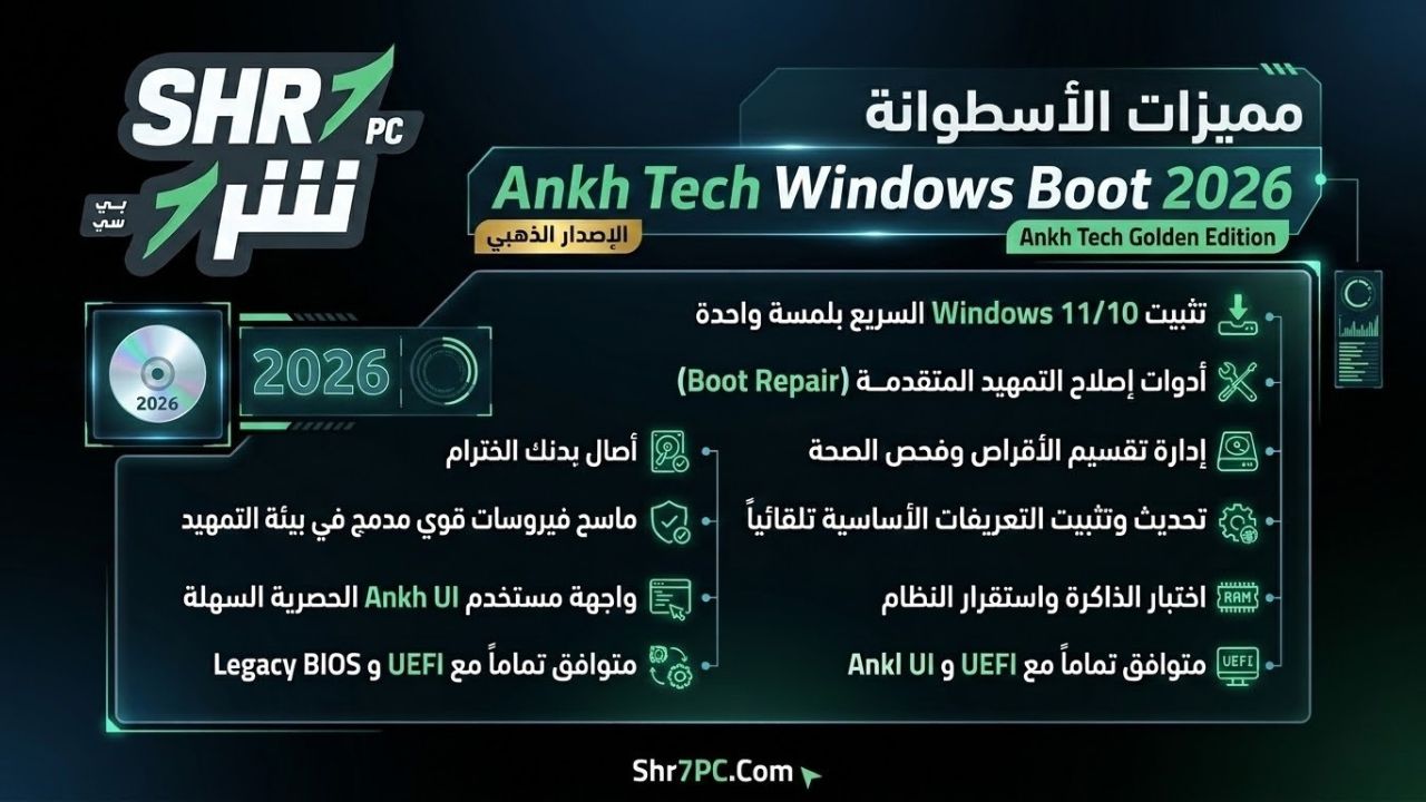 مميزات اسطوانة Ankh Tech Windows Boot 2026