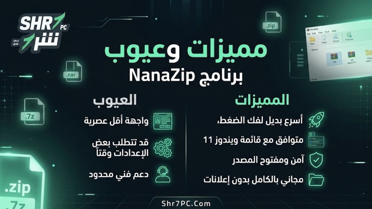 مميزات وعيوب برنامج NanaZip