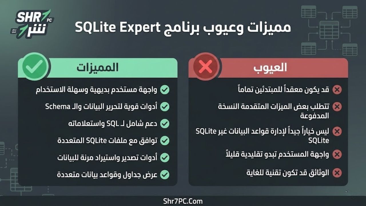 مميزات وعيوب برنامج SQLite Expert