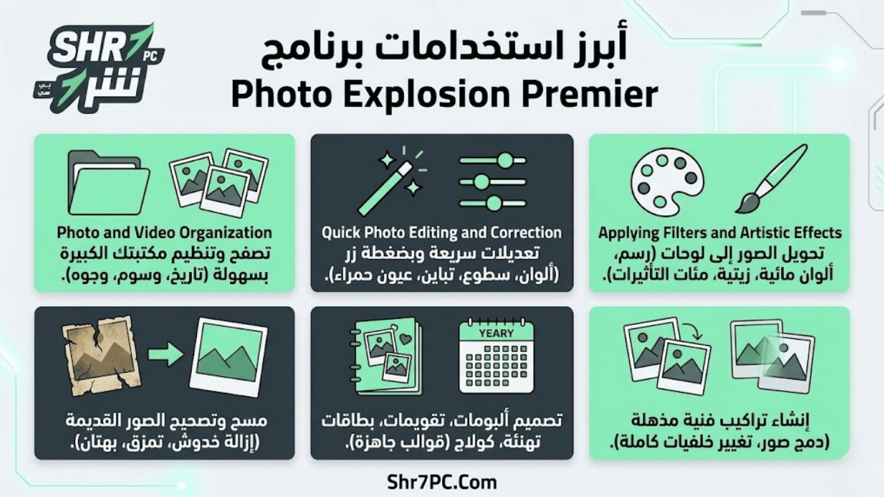 أبرز استخدامات Photo Explosion Premier
