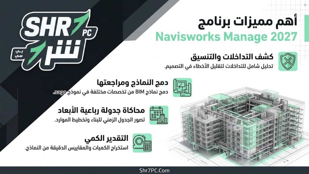 أهم مميزات برنامج Navisworks Manage 2027