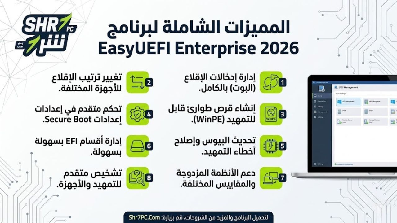 المميزات الشاملة لبرنامج EasyUEFI Enterprise 2026