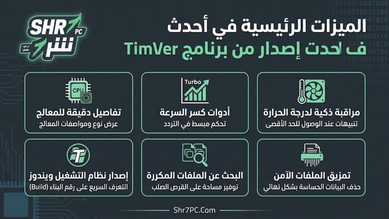 الميزات الرئيسية في أحدث إصدار من برنامج TimVer
