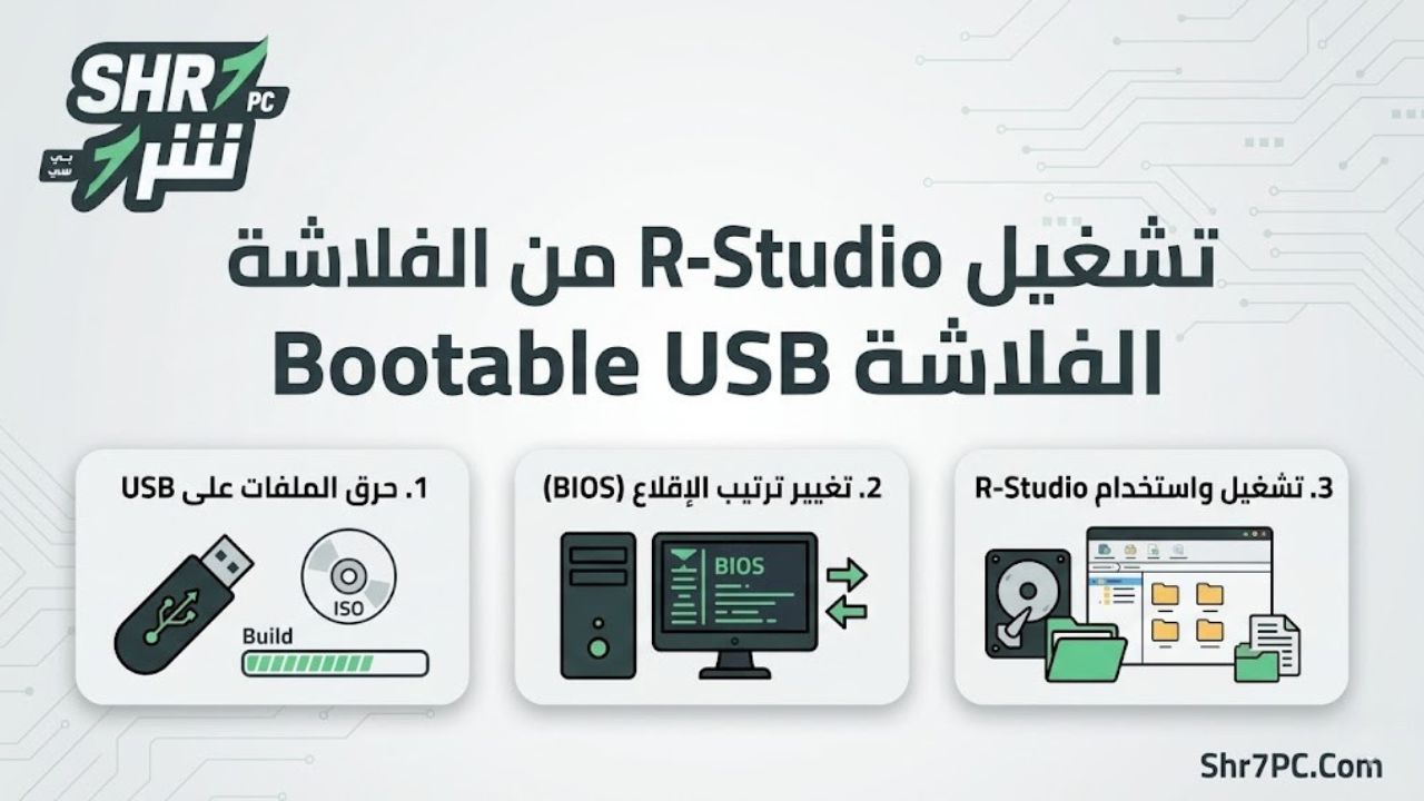 تشغيل R-Studio من الفلاشة Bootable USB