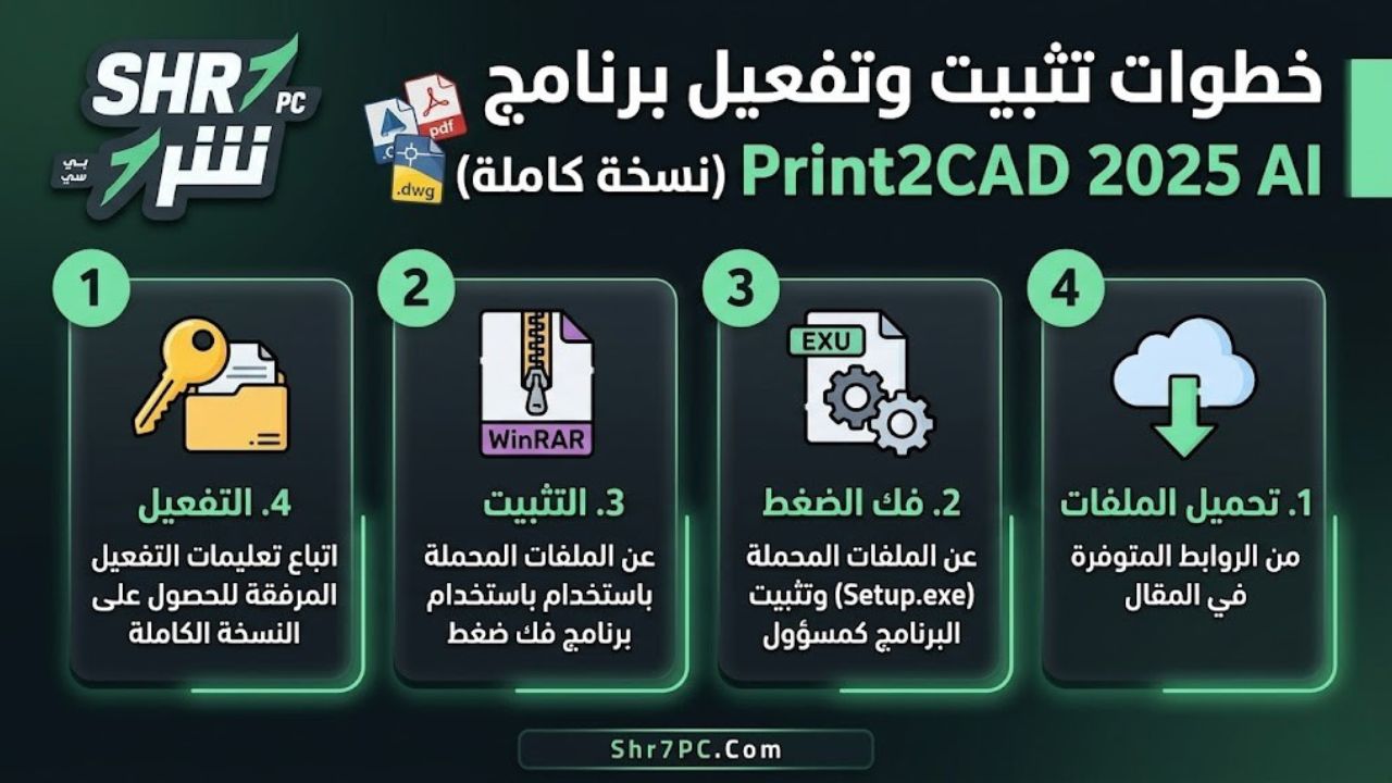 خطوات التثبيت و تفعيل برنامج Print2CAD 2025 AI نسخة كاملة