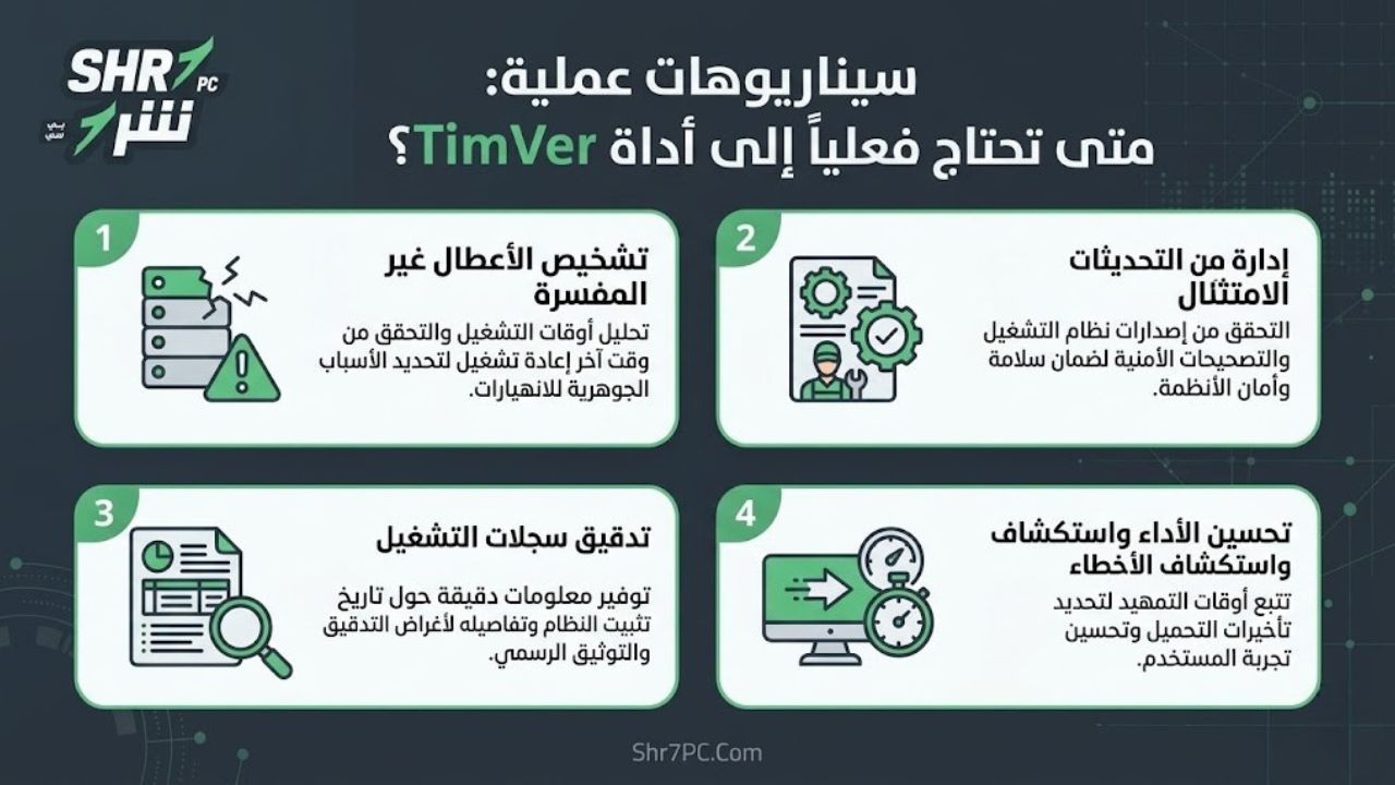 سيناريوهات عملية: متى تحتاج فعلياً إلى أداة TimVer؟