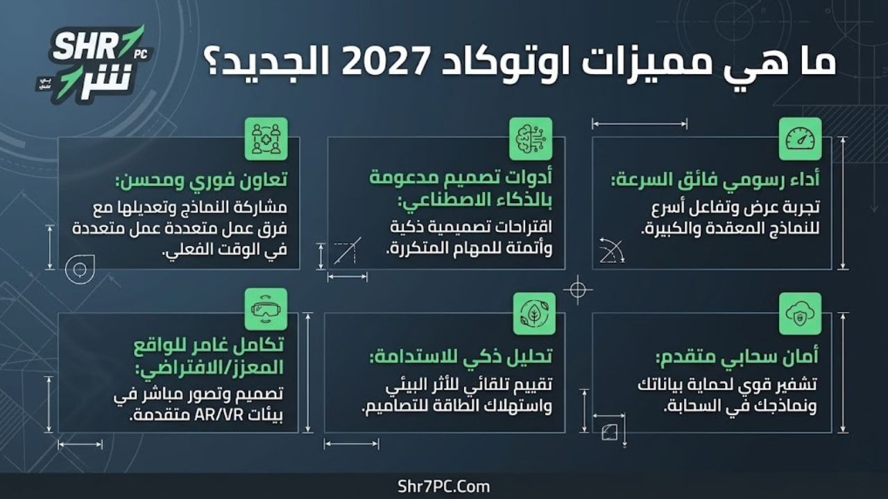 ما هي مميزات اوتوكاد 2027 الجديد؟