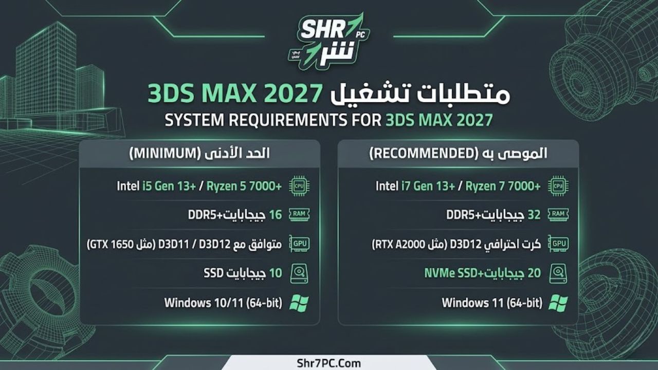 متطلبات تشغيل 3DS MAX 2027