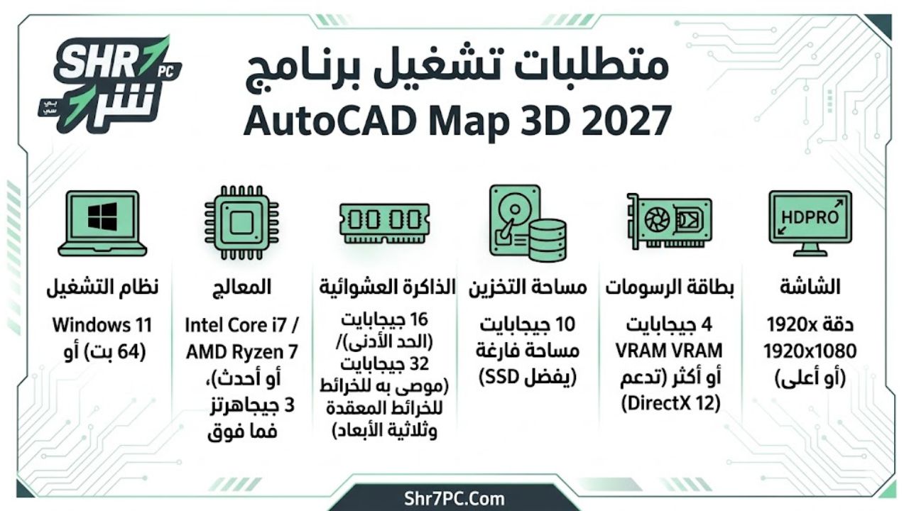 متطلبات تشغيل برنامج AutoCAD Map 3D 2027 على الكمبيوتر