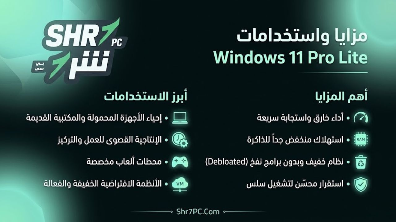 مزايا Windows 11 Pro Lite واستخداماته