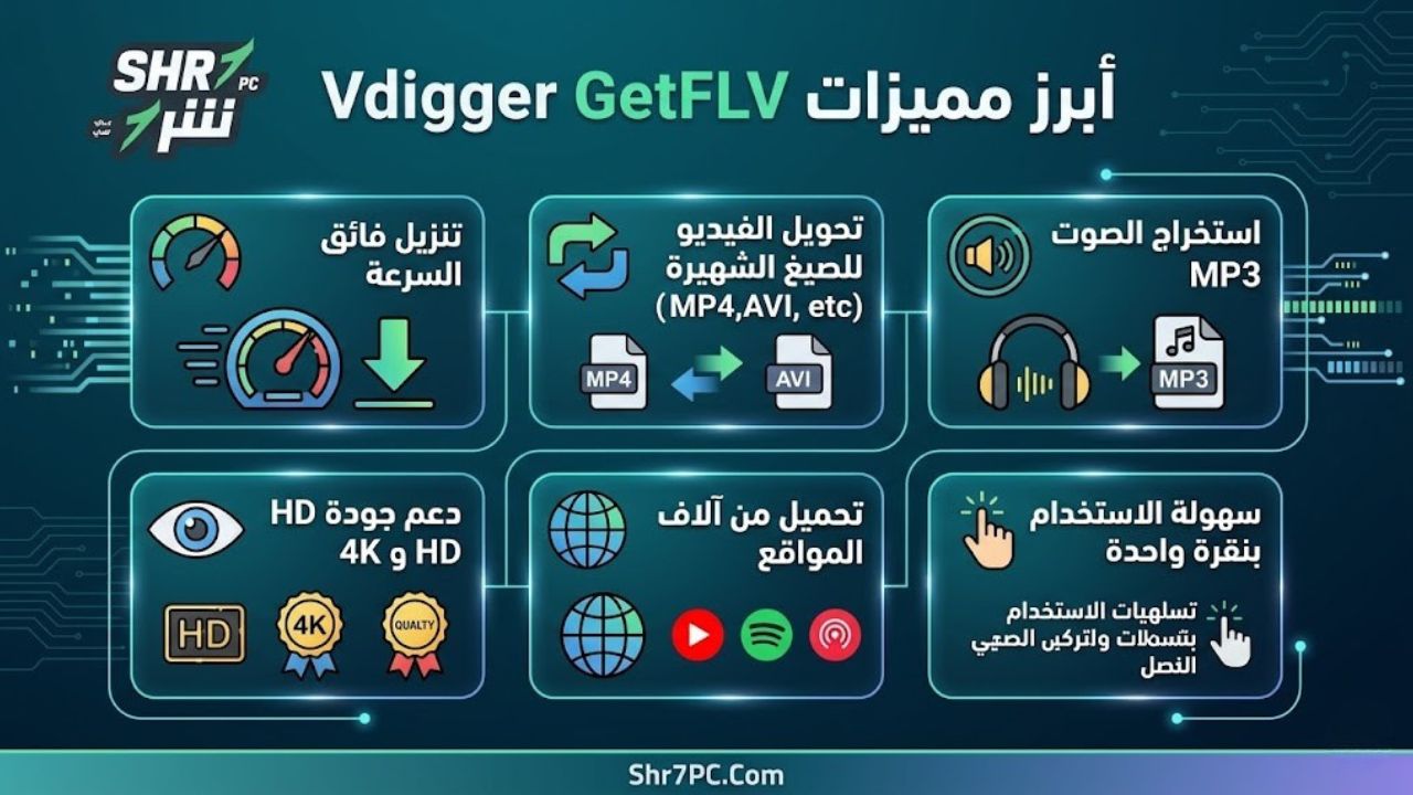 أبرز مميزات Vdigger GetFLV