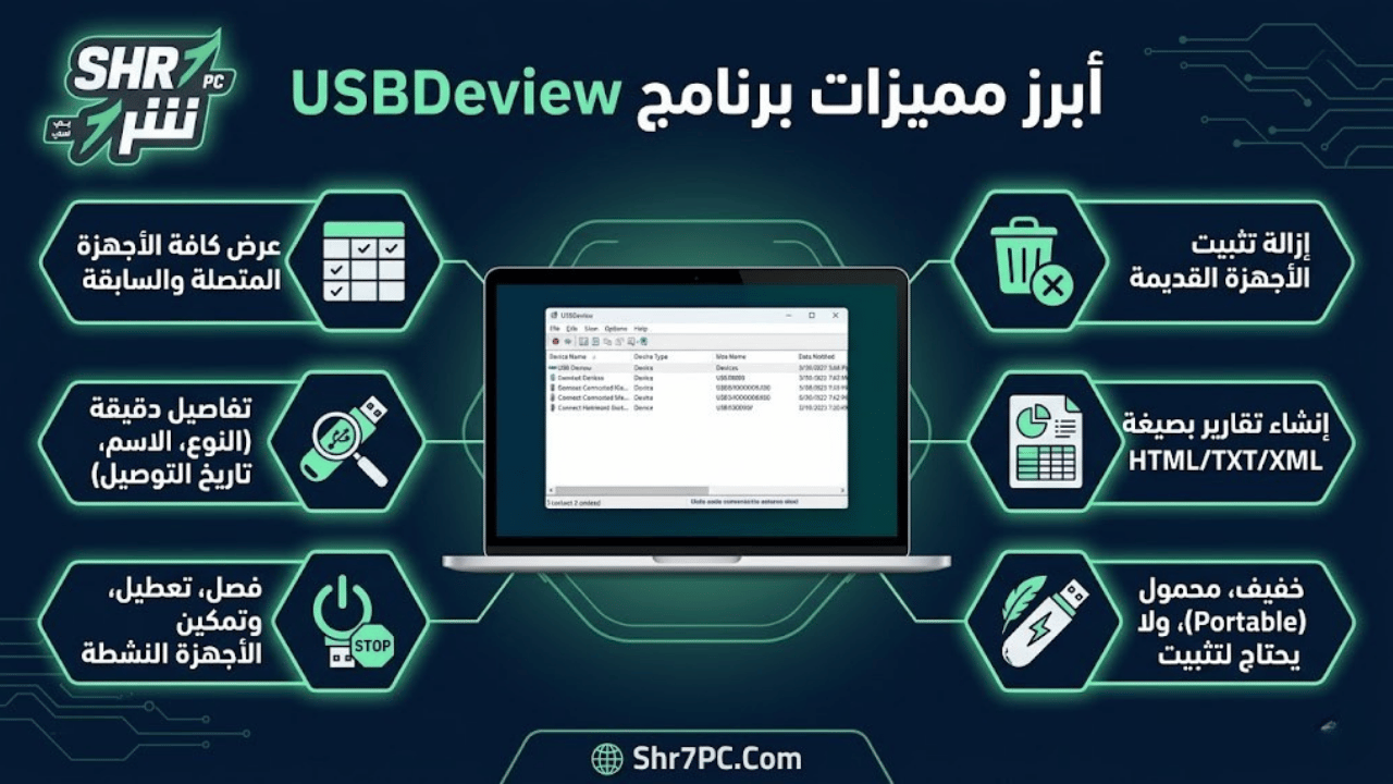 أبرز مميزات برنامج USBDeview