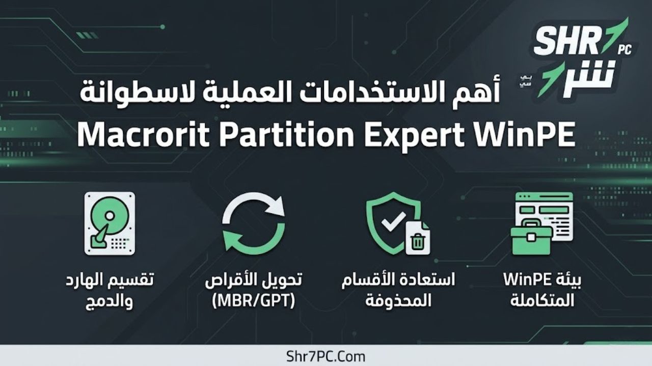 أهم الاستخدامات العملية لاسطوانة Macrorit Partition Expert WinPE