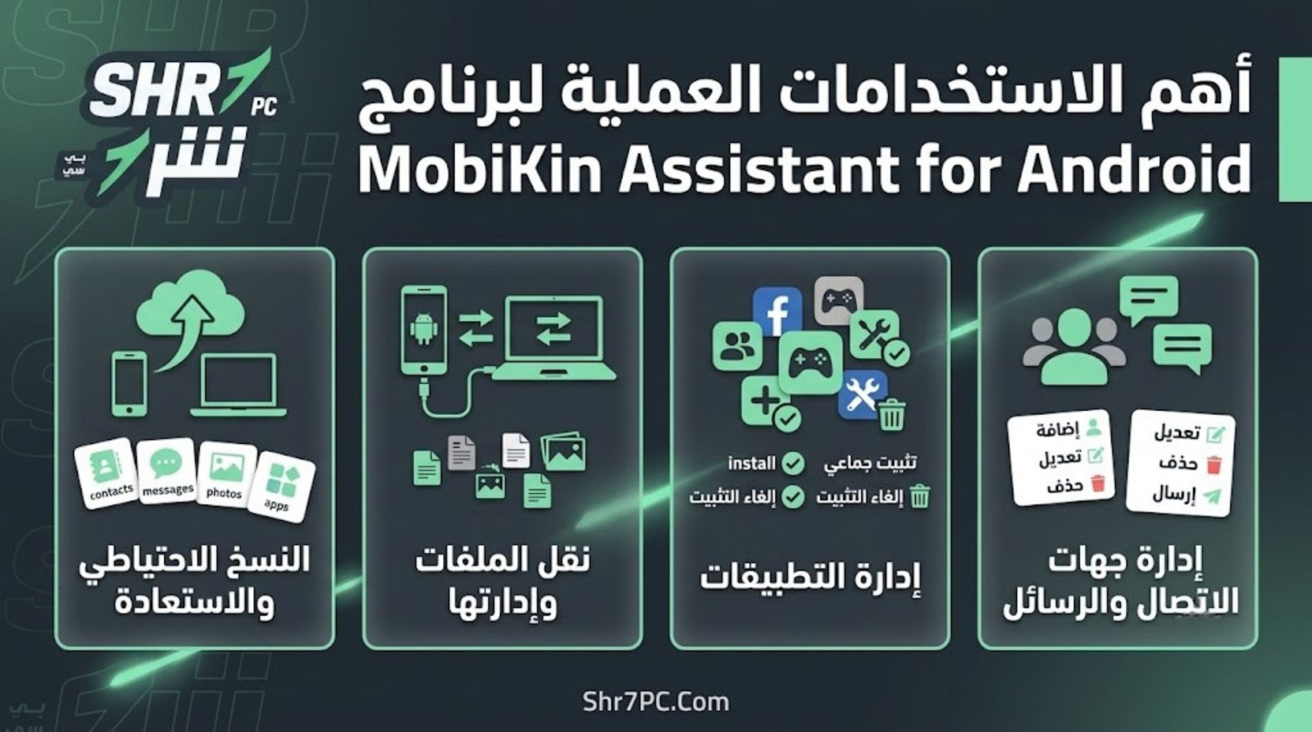 أهم الاستخدامات العملية لبرنامج MobiKin Assistant for Android