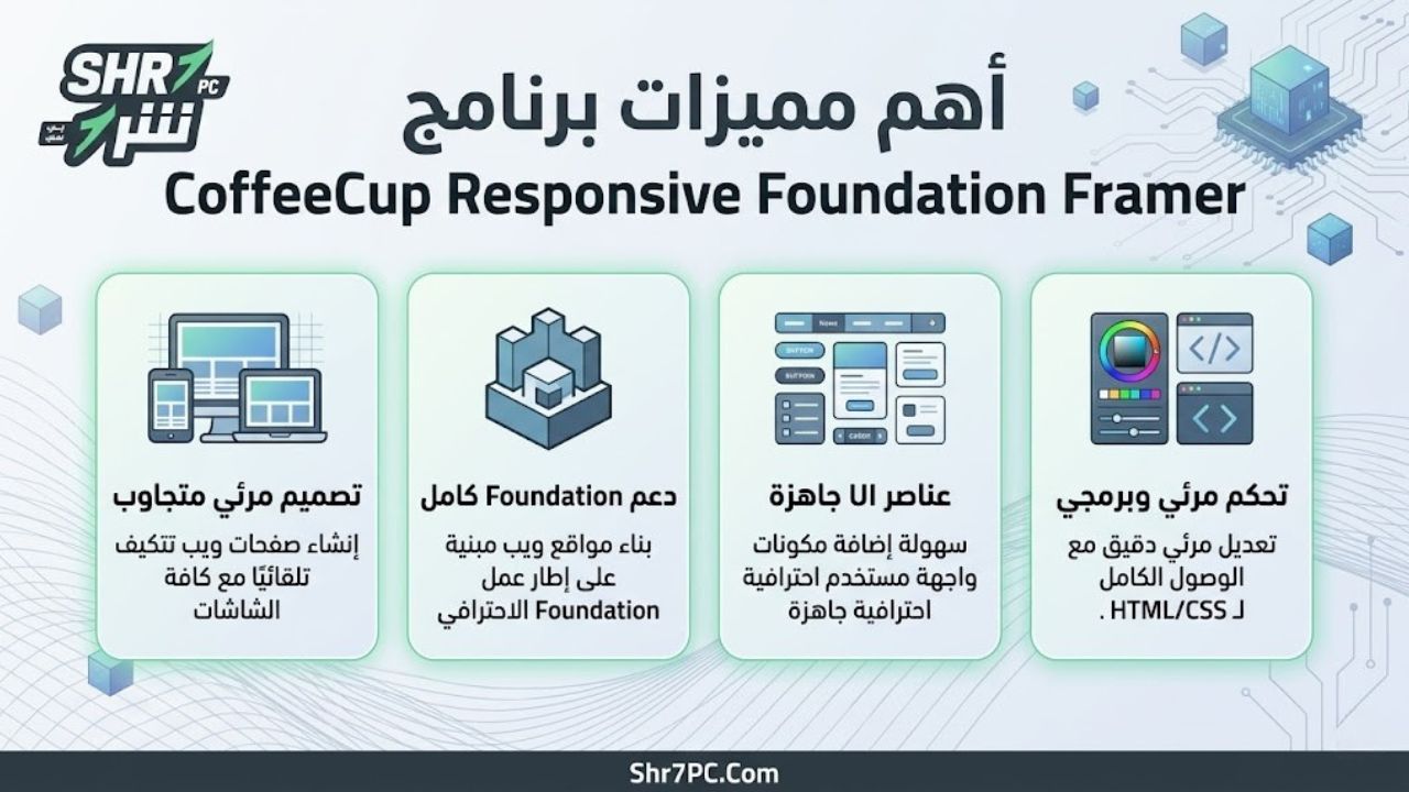 أهم مميزات برنامج CoffeeCup Responsive Foundation Framer