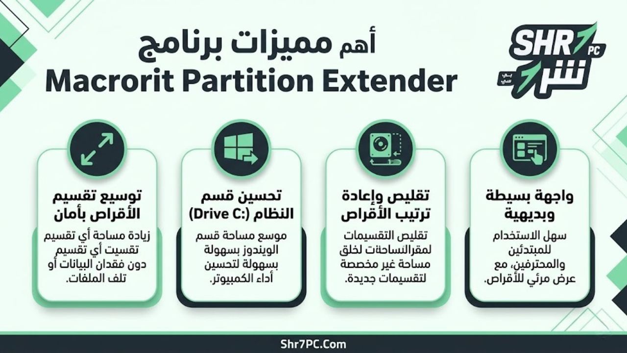 أهم مميزات برنامج Macrorit Partition Extender