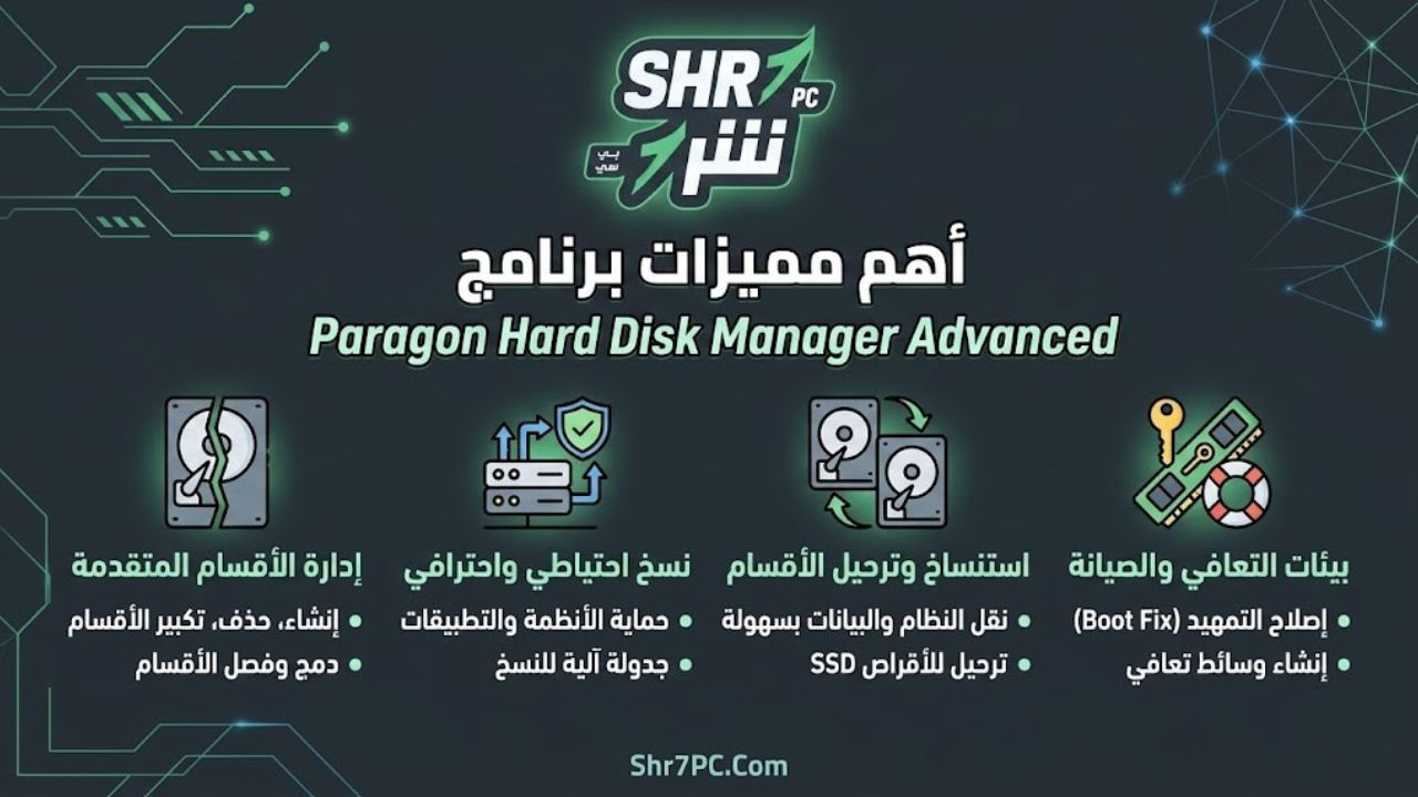 أهم لمميزات برنامج Paragon Hard Disk Manager Advanced