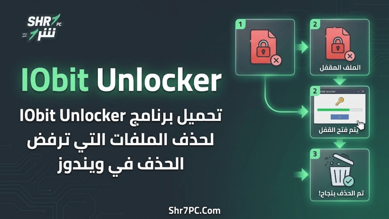 تحميل برنامج IObit Unlocker لحذف الملفات التي ترفض الحذف في ويندوز