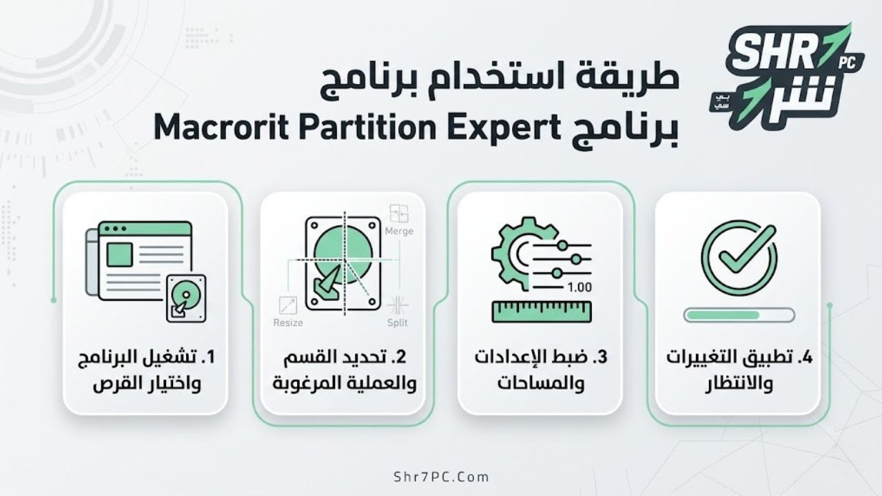 تحميل برنامج Macrorit Partition Expert أسرع طريقة لتوسيع قرص الويندوز