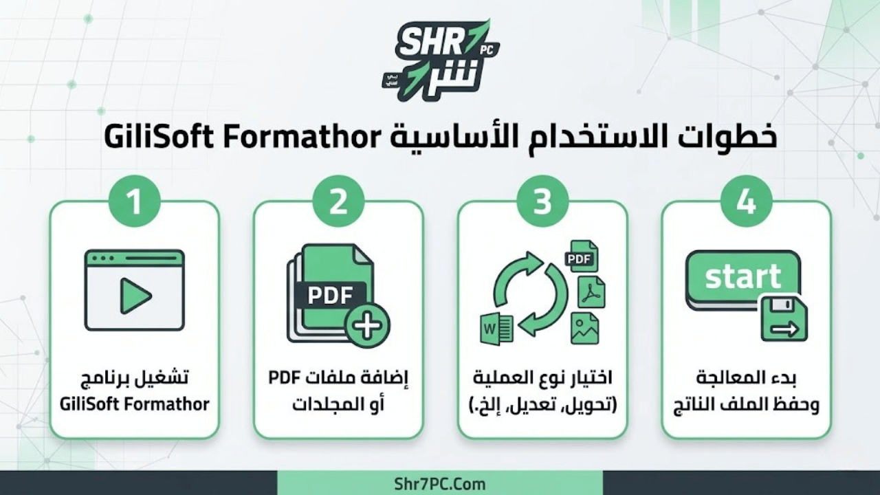 خطوات الاستخدام الأساسية