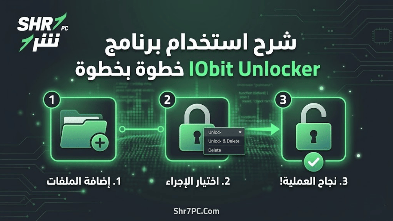 شرح استخدام برنامج IObit Unlocker خطوة بخطوة