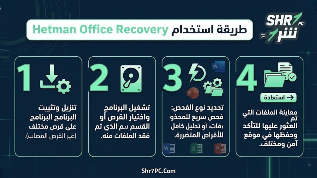 طريقة استخدام Hetman Office Recovery