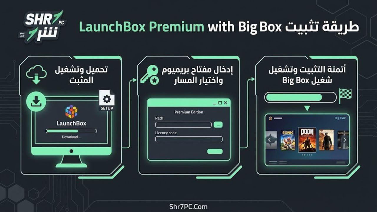 طريقة تثبيت LaunchBox Premium with Big Box