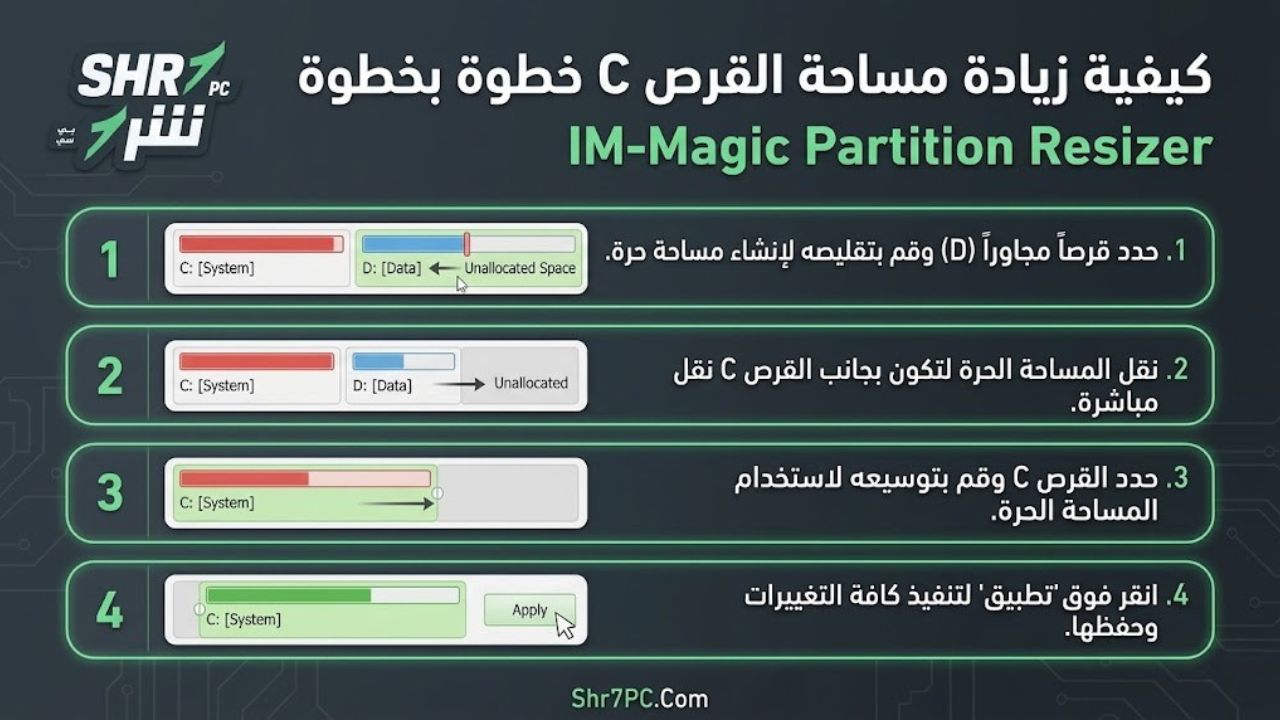 كيفية استخدام البرنامج لزيادة مساحة القرص C (خطوة بخطوة)