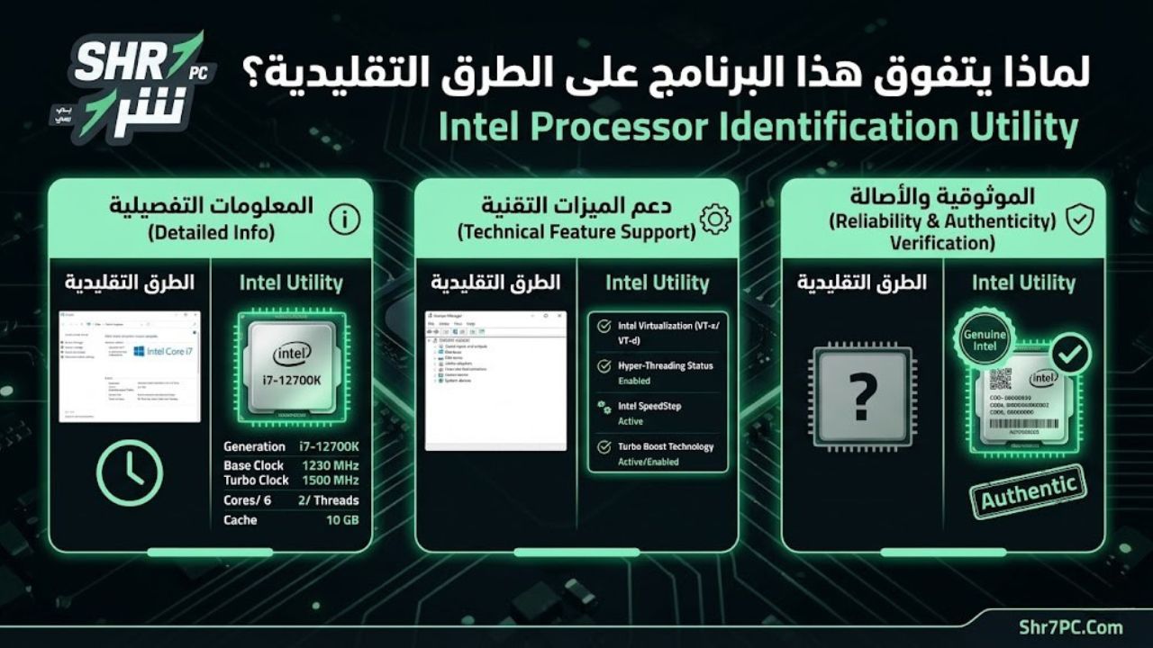 لماذا يتفوق هذا البرنامج على الطرق التقليدية؟