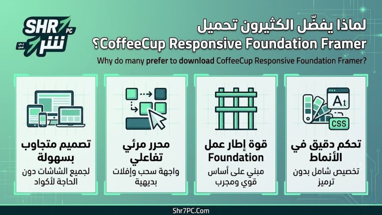 لماذا يفضّل الكثيرون تحميل CoffeeCup Responsive Foundation Framer؟