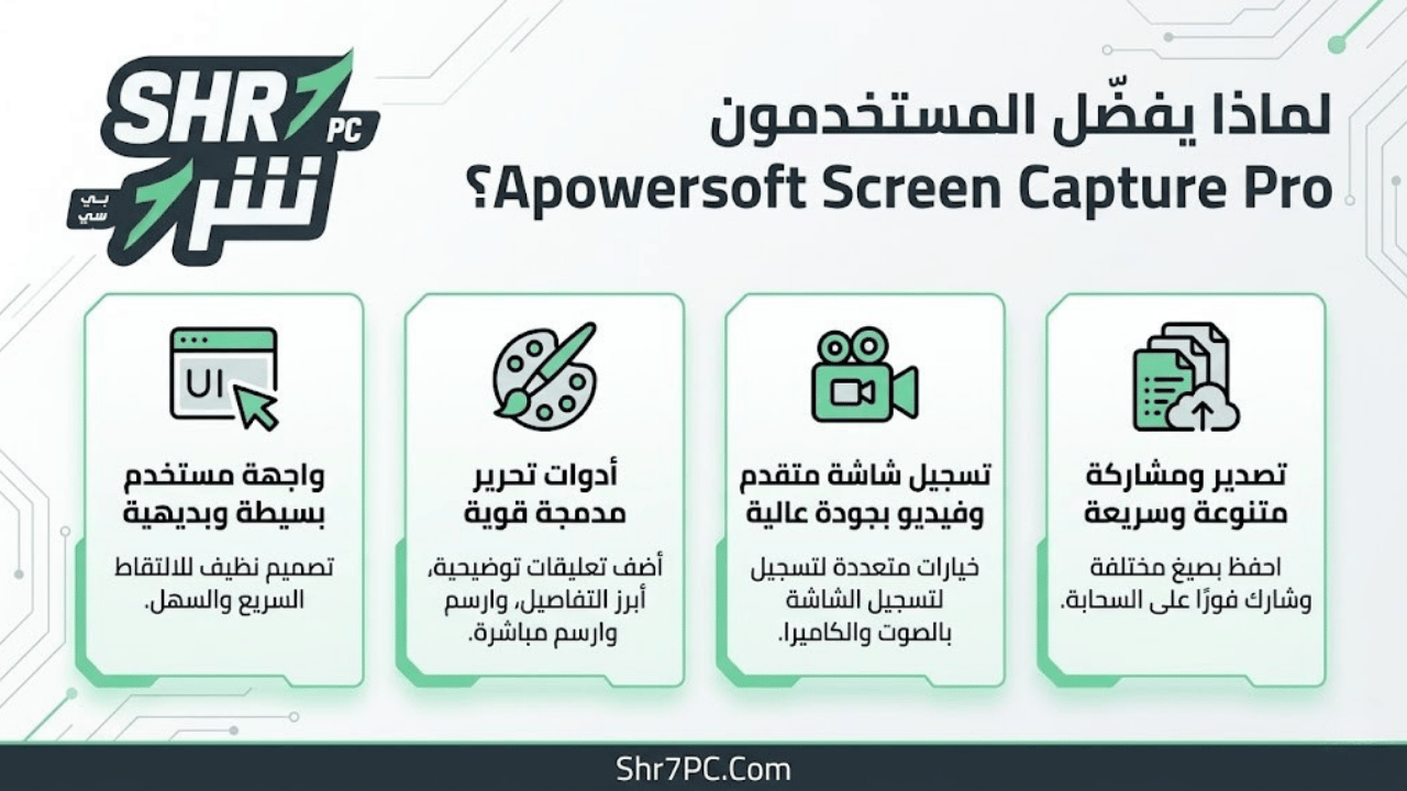 لماذا يفضّل المستخدمون Apowersoft Screen Capture Pro؟