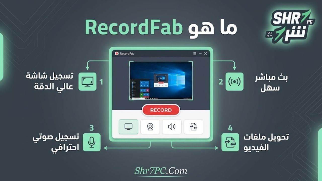 ما هو RecordFab