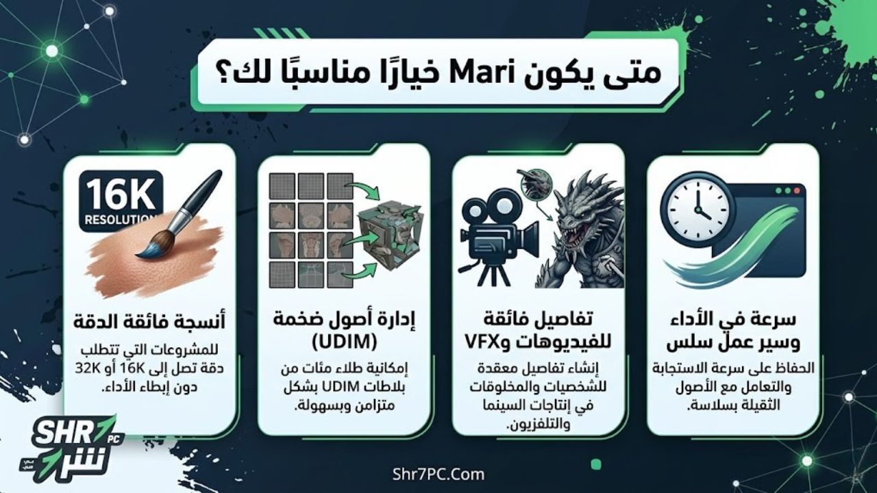 متى يكون Mari خيارًا مناسبًا لك؟