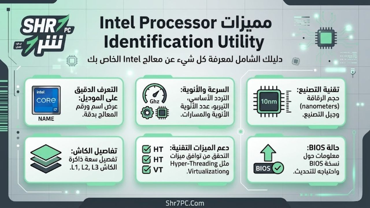 مميزات برنامج Intel Processor Identification Utility