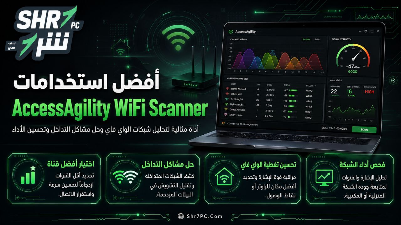 أفضل استخدامات AccessAgility WiFi Scanner