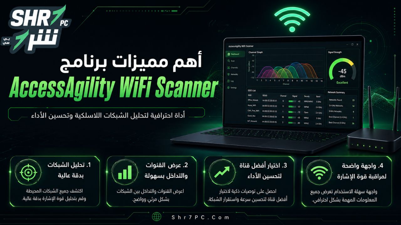 أهم مميزات برنامج AccessAgility WiFi Scanner